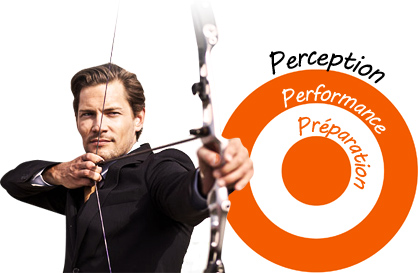 個(gè)人安全績(jī)效管理