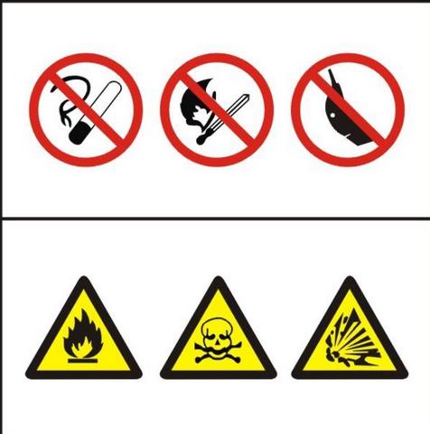 淺談危險(xiǎn)源辨識(shí)和風(fēng)險(xiǎn)評(píng)價(jià)