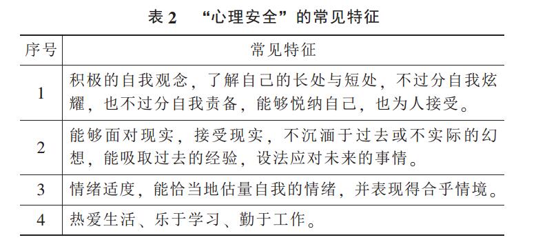 表 2 “心理安全” 的常見(jiàn)特征