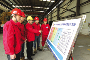 從HSE檢查規(guī)范入手，提高HSE管理水平