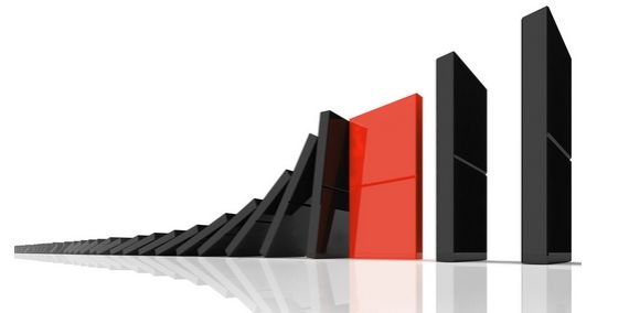 風(fēng)險管理在企業(yè)的實踐