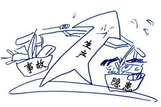 建筑企業(yè)危險源的辨識、評價與控制