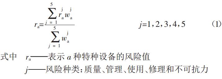 風(fēng)險評估的基本方法