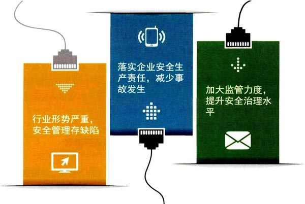 如何加強(qiáng)危化品生產(chǎn)企業(yè)的安全管理