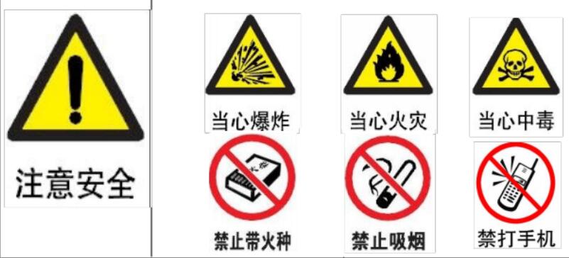 重大危險(xiǎn)源氮肥廠合成氨生產(chǎn)裝置