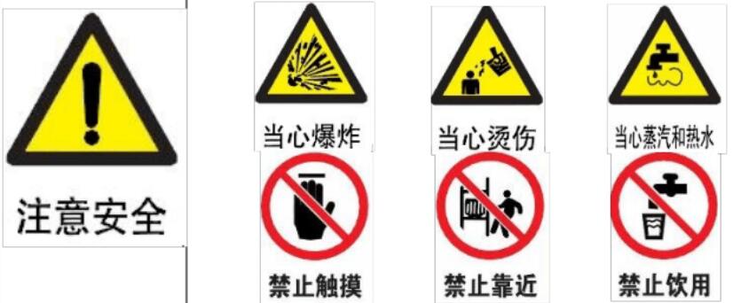 重大危險(xiǎn)源氮肥廠合成氨高變廢熱鍋爐