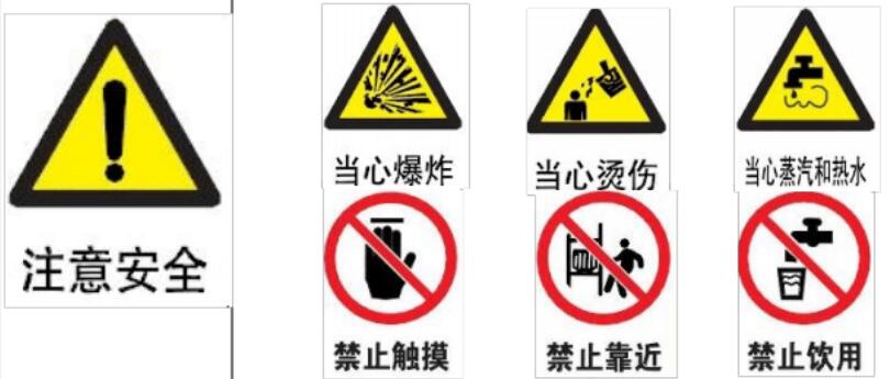 重大危險(xiǎn)源XXX二系統(tǒng)廢熱鍋爐