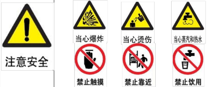 重大危險(xiǎn)源XXX一系統(tǒng)廢熱鍋爐