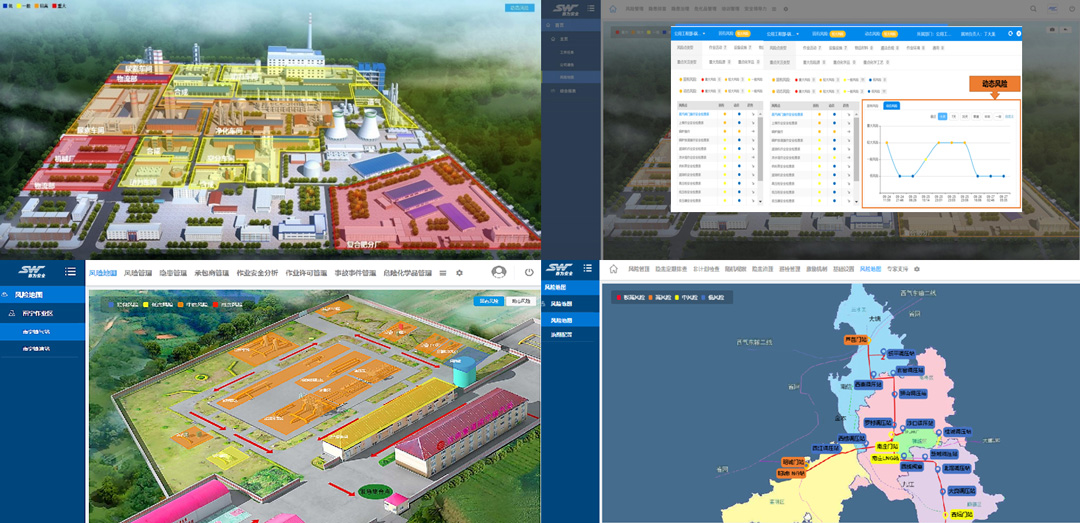 工業(yè)互聯(lián)網(wǎng)+?；踩a(chǎn)