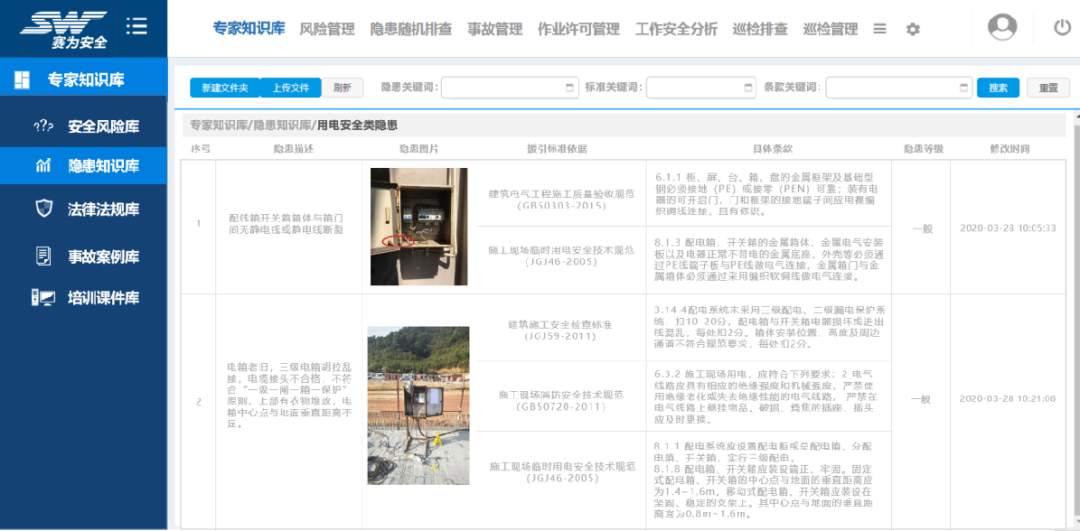 工業(yè)互聯(lián)網(wǎng)+?；踩a(chǎn)