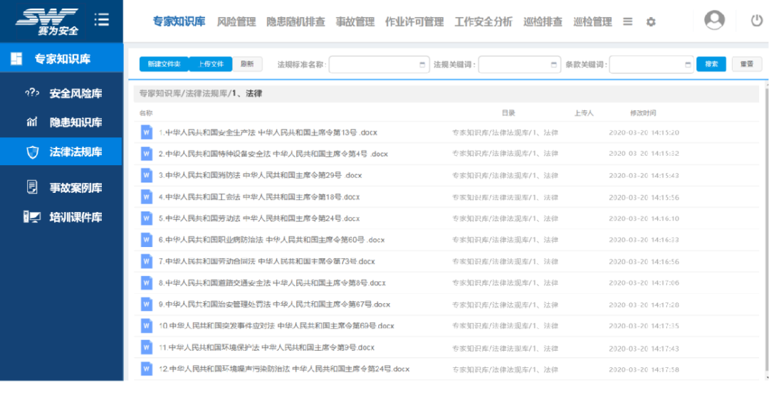 工業(yè)互聯(lián)網(wǎng)+?；踩a(chǎn)