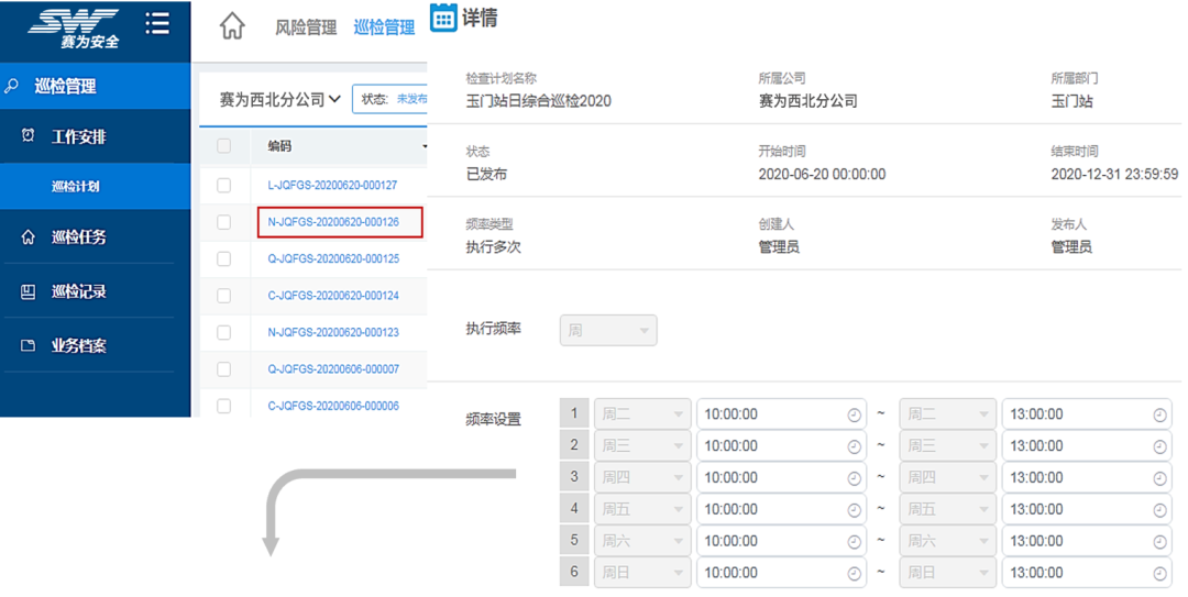 工業(yè)互聯(lián)網(wǎng)+?；踩a(chǎn)