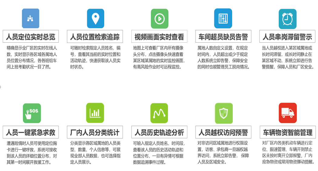 工業(yè)互聯(lián)網(wǎng)+?；踩a(chǎn)