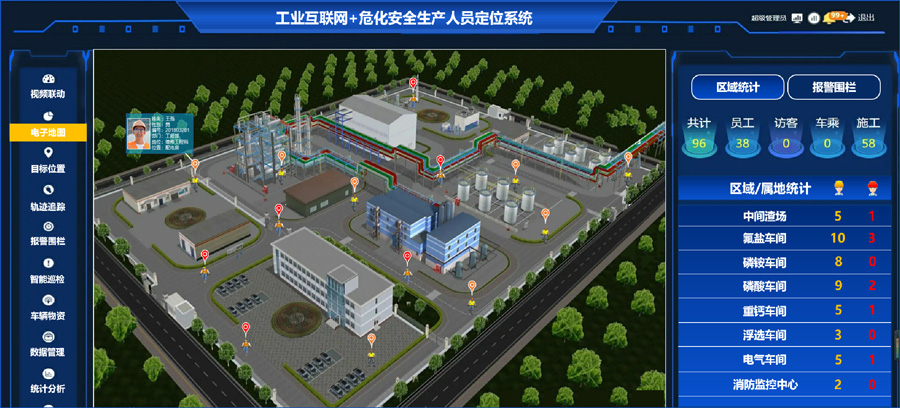 賽為安全-工業(yè)互聯(lián)網(wǎng)+?；踩a(chǎn)智能化整體解決方案16