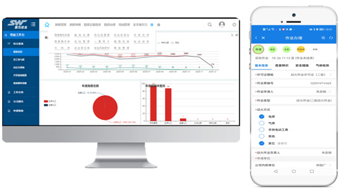 賽為安全-工業(yè)互聯(lián)網(wǎng)+?；踩a(chǎn)智能化整體解決方案19