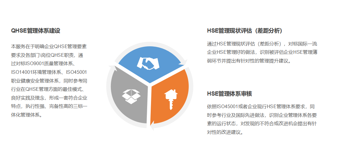 安全管理提升活動方案