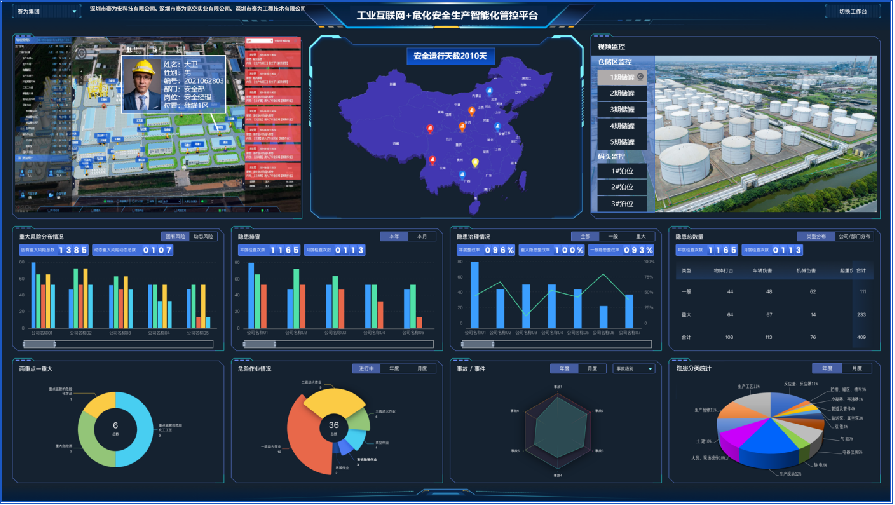 安全生產(chǎn) 安全生產(chǎn)